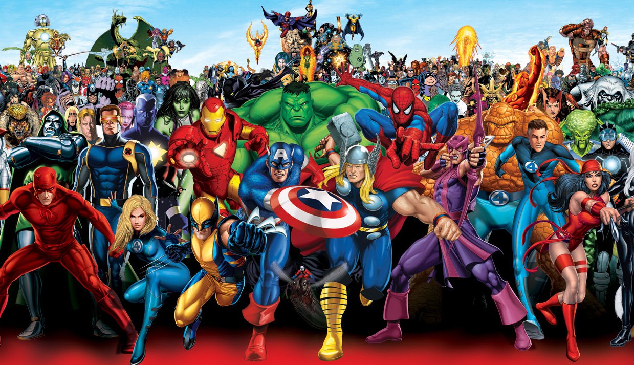 TOP 6 Universos Fictícios Mais Lucrativos de Todos os Tempos