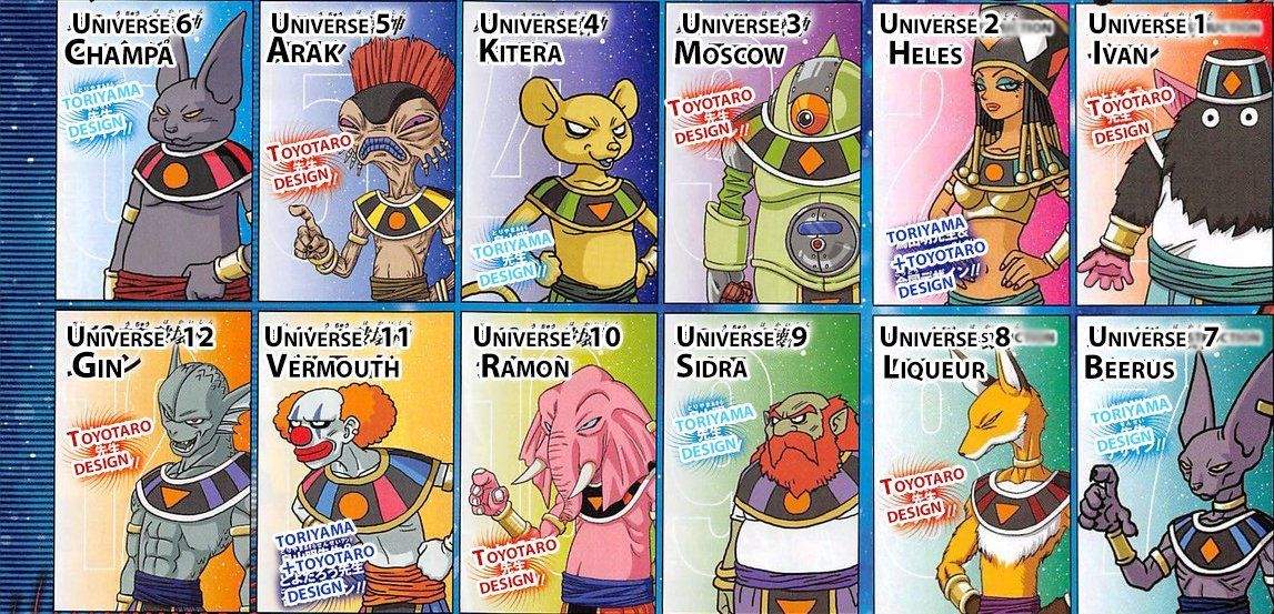 Imagens dos Deuses da Destruição de Dragon Ball Super são divulgadas