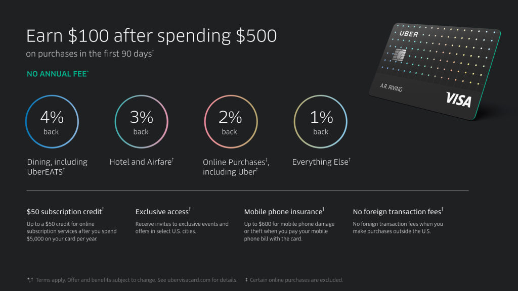 uber-visa-card-rewards-and-benefits[1]
