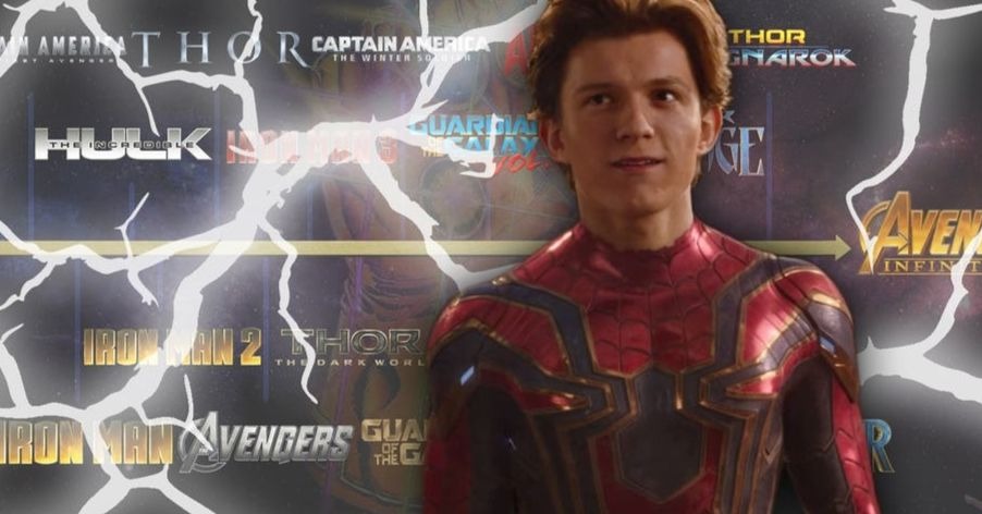O Homem-Aranha bagunçou a continuidade dos filmes da Marvel; entenda