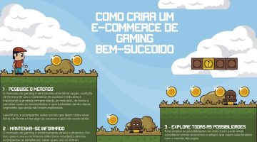 Quer saber o desempenho da sua loja virtual? Analise os Kpi’s