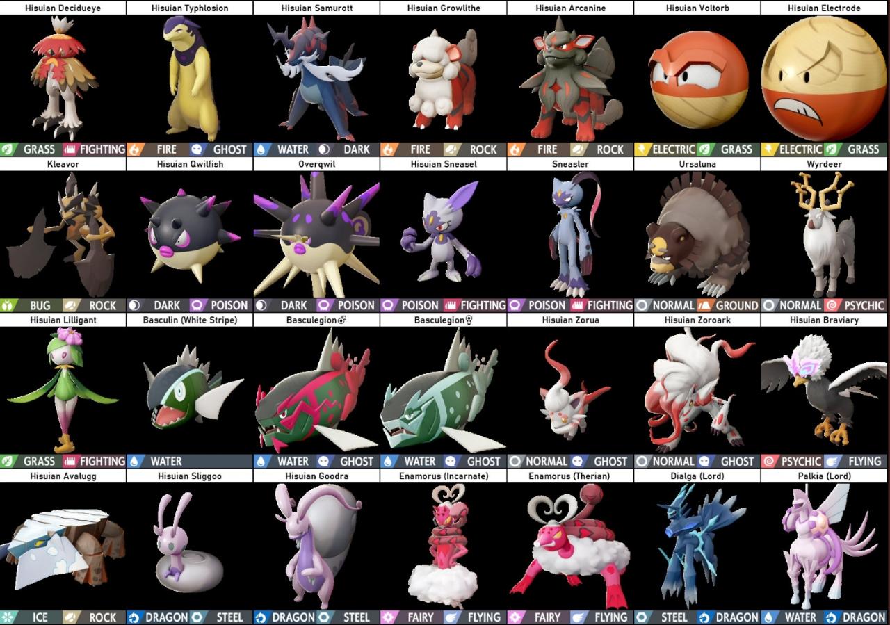 pokémon legends: arceus