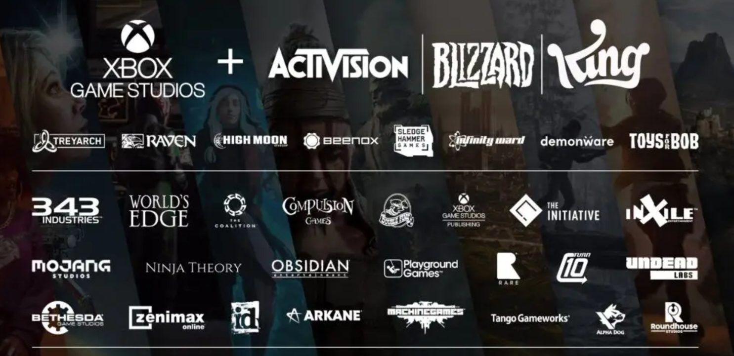 Microsoft busca novas aquisições no mercado de jogos