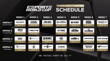 Chegou a 7ª e última semana da ‘Esports World Cup’, na qual mais de U$ 4,25 milhões estão em jogo