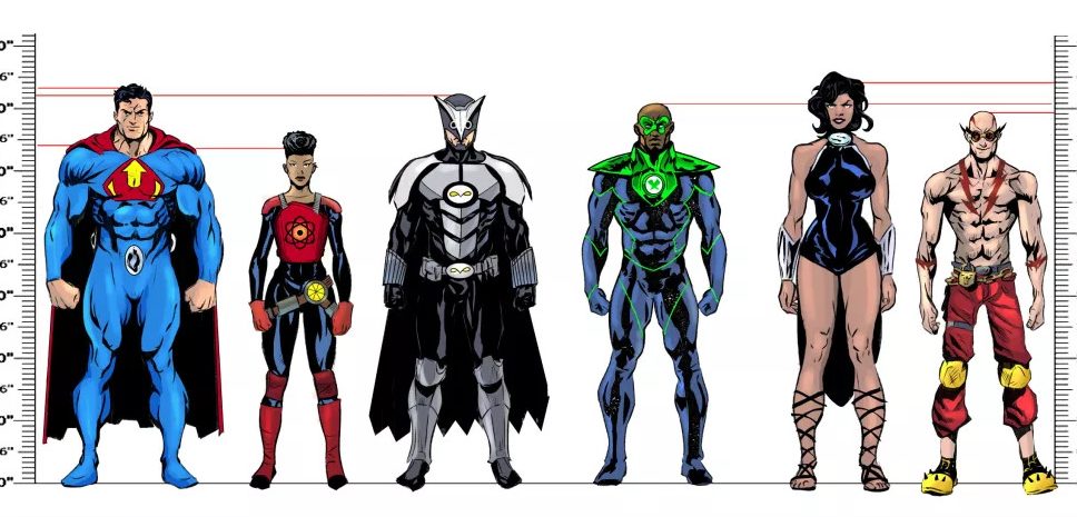 Sindicato do Crime pode ser a ameaça principal em ‘Man of Tomorrow’?