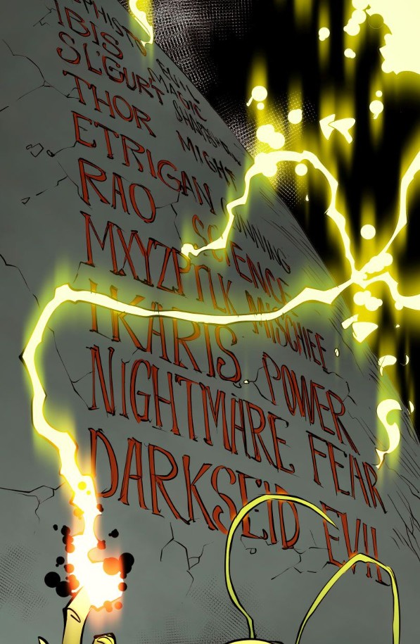 Personagens da Marvel no Panteão do Shazam