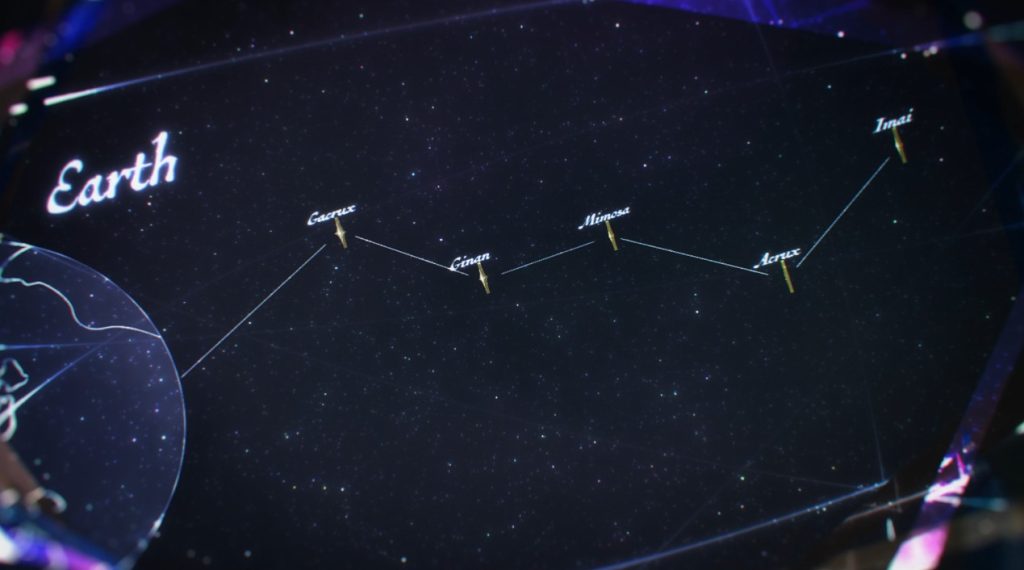 Exemplo da "constelação" do poder da Kirara