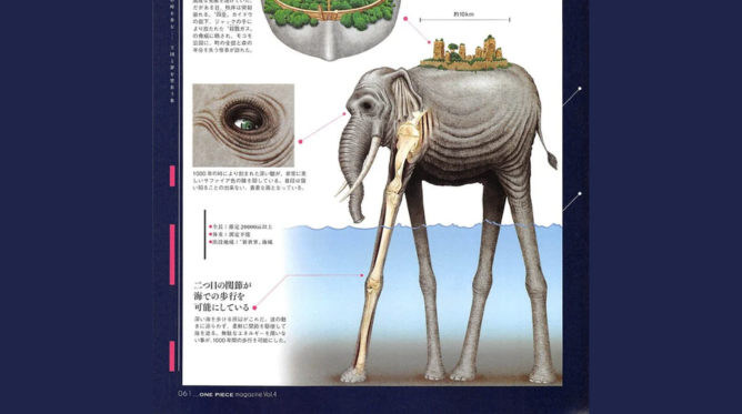 Zunesha em One Piece