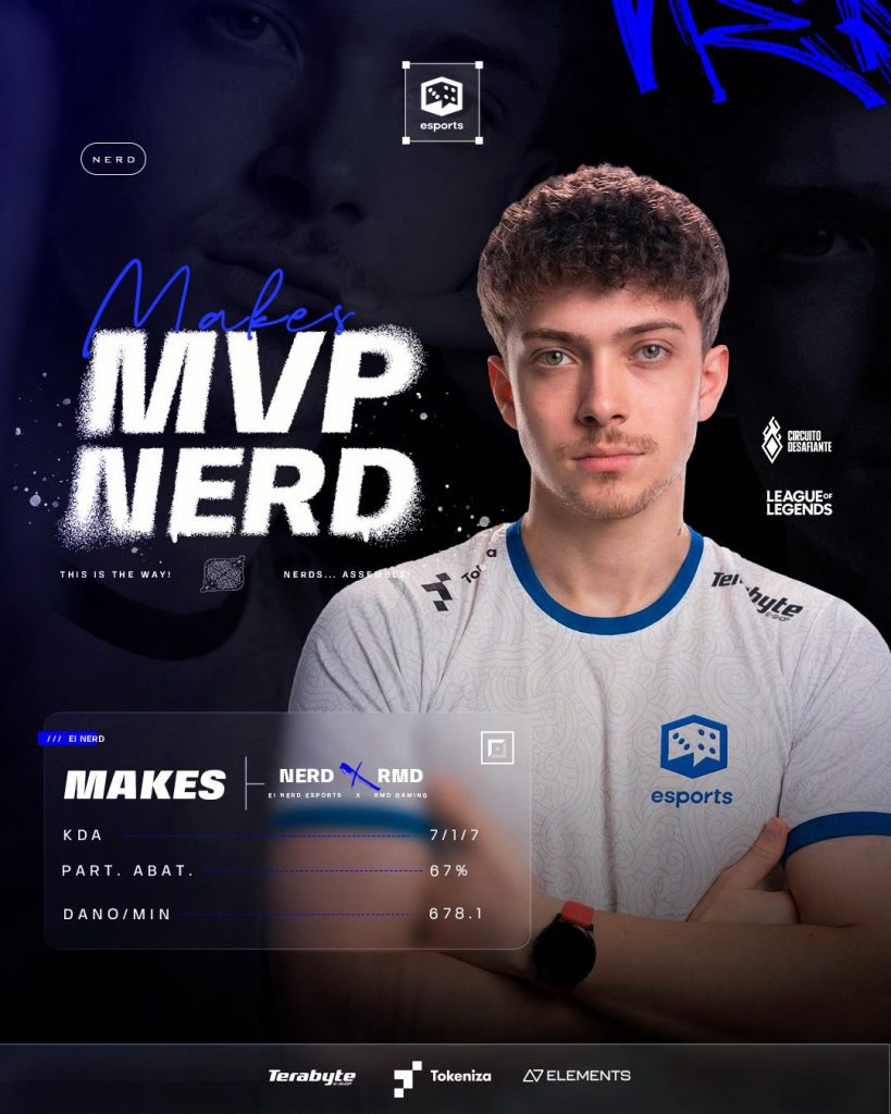 Makes, o MVP da partida